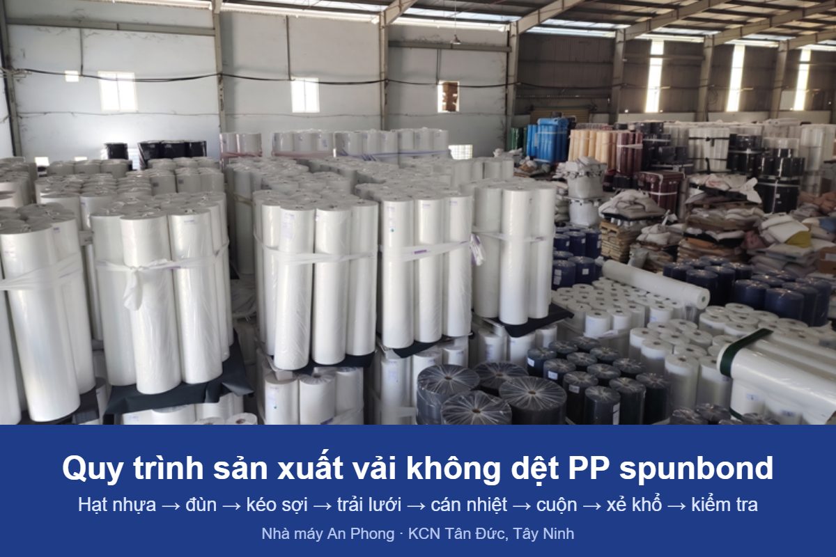 Quy trình sản xuất vải không dệt PP spunbond tại nhà máy An Phong