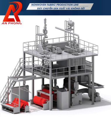  MÁY VẢI KHÔNG DỆT PP(S,SS,SMS,SMMS)