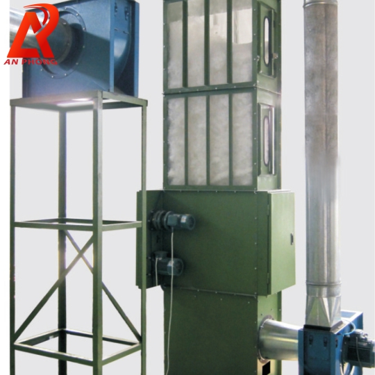 FZC/I-RESERVE BOX